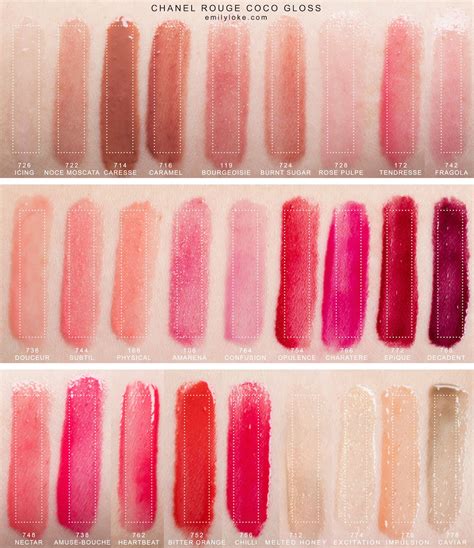 chanel lip gloss ebay|chanel lipstick colour chart.